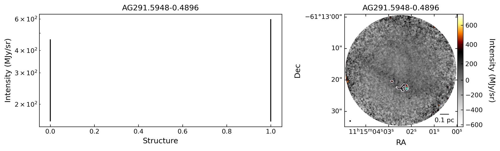 667671_AG291.5948-0.4896